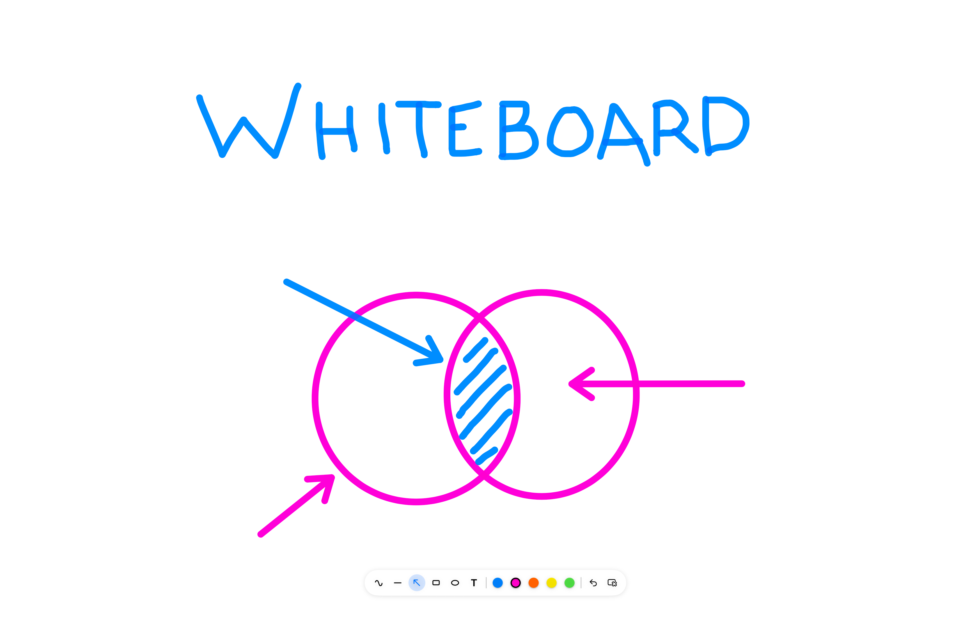 DemoPro whiteboard mode with annotations drawn on a white canvas